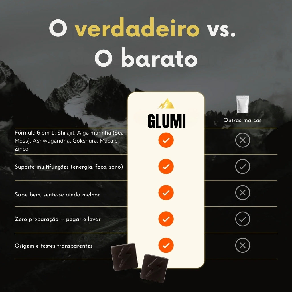 Gomas de Shilajit do Himalaia
