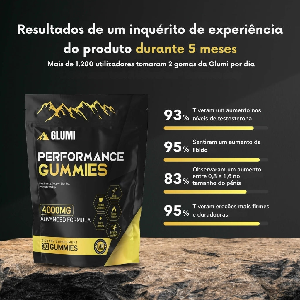 Gomas de Shilajit do Himalaia