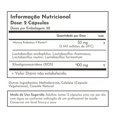 Cápsulas Probióticas Vaginais Glumi