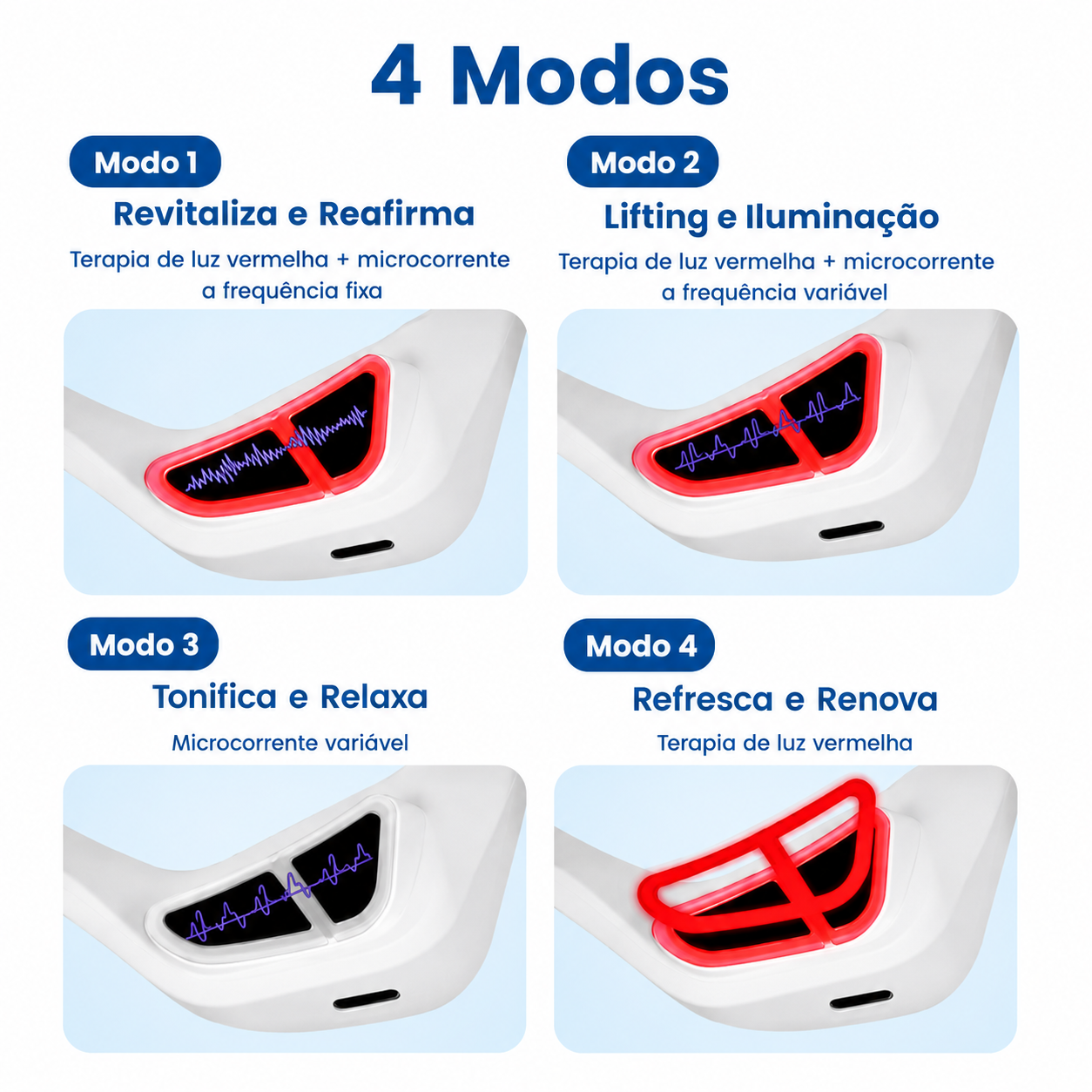 Óculos anti bolsas e olhos