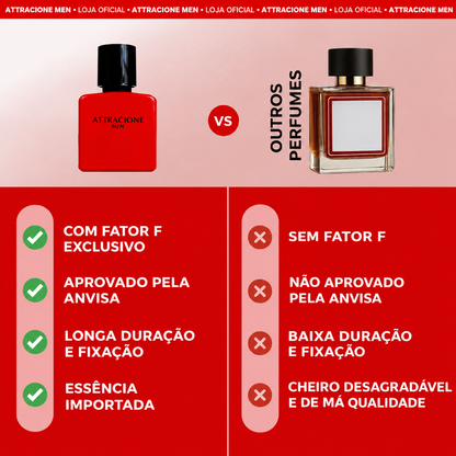 Attracione Men (Perfume Masculino com Feromonas Activadas)
