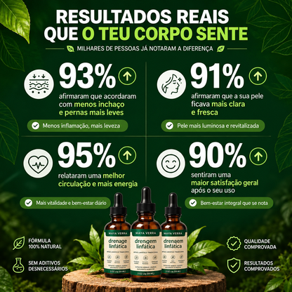 Gotas de plantas para drenagem linfática, que ajudam a reduzir o inchaço e a sensação de peso.