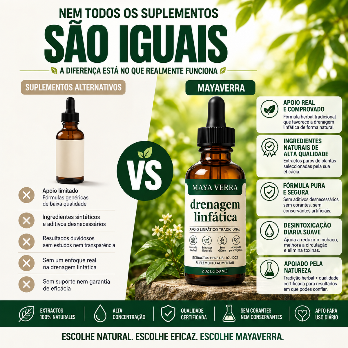 Gotas de plantas para drenagem linfática, que ajudam a reduzir o inchaço e a sensação de peso.
