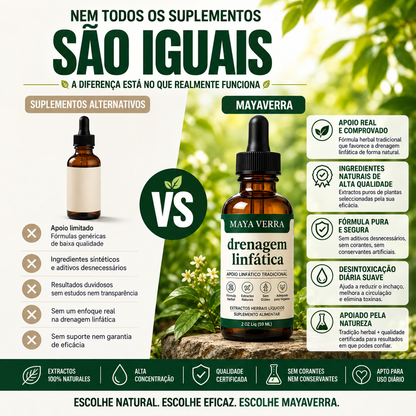 Gotas de plantas para drenagem linfática, que ajudam a reduzir o inchaço e a sensação de peso.