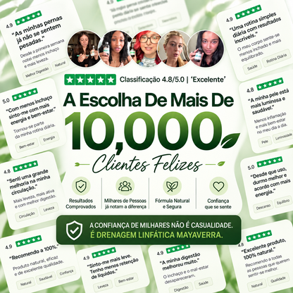 Gotas de plantas para drenagem linfática, que ajudam a reduzir o inchaço e a sensação de peso.