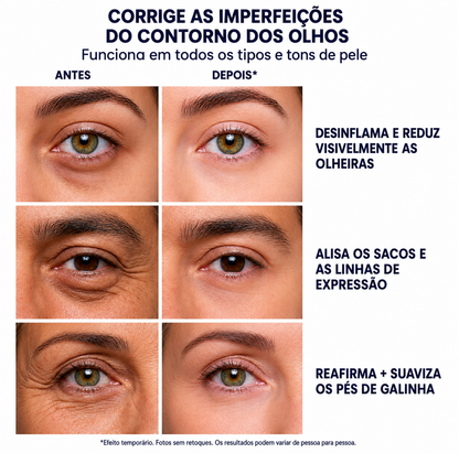 Gel Rejuvenescedor Refirmante para a Zona dos Olhos